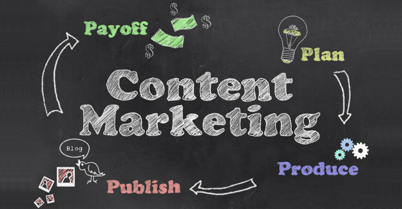 Content Marketing Plan in 2017
