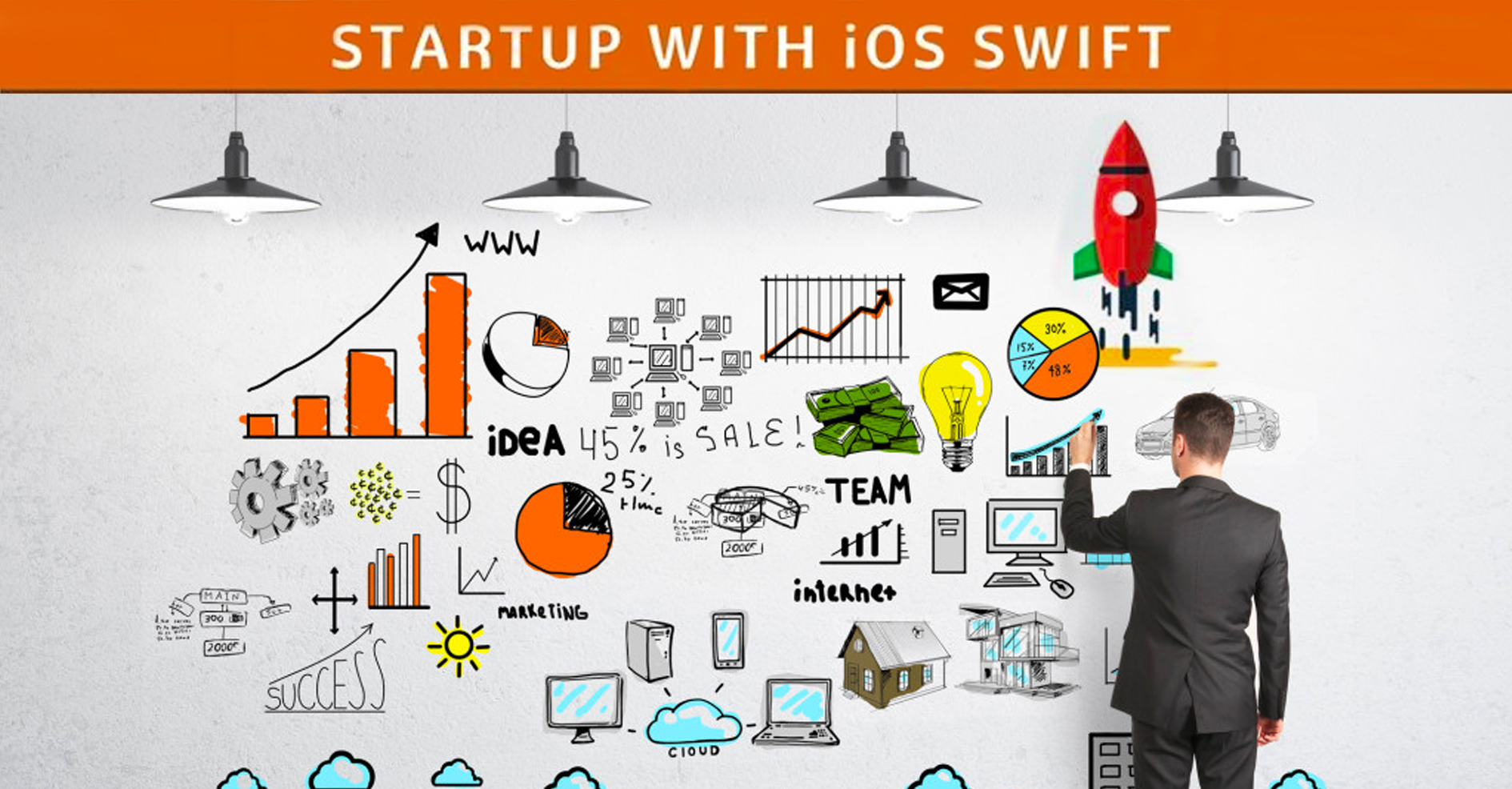 Startups needs Swift for iOS App Development
