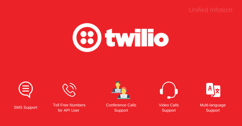 Why Developers Trust Twilio to Boost Customer Experience