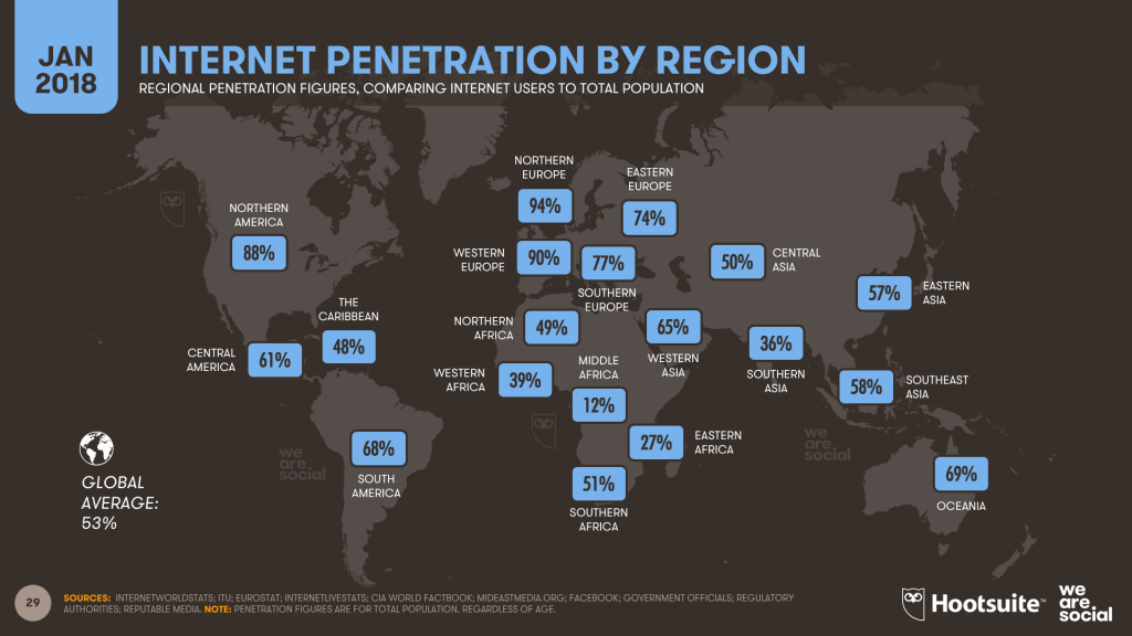 mobile app monetization strategy by region