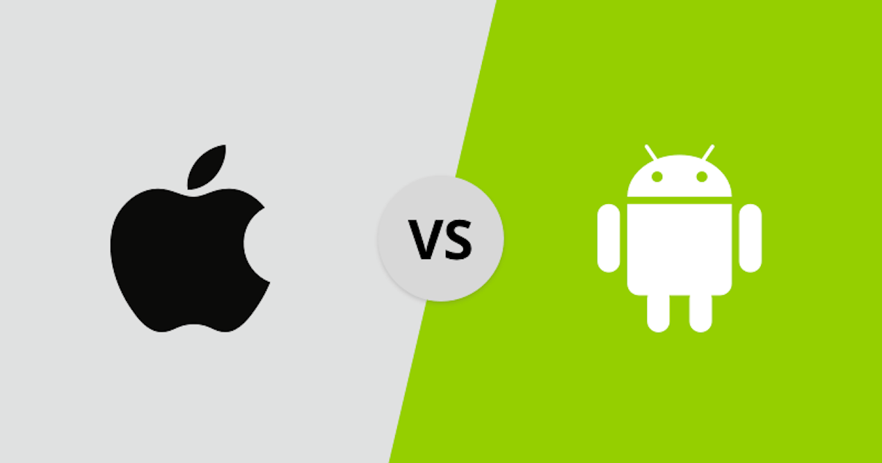 android