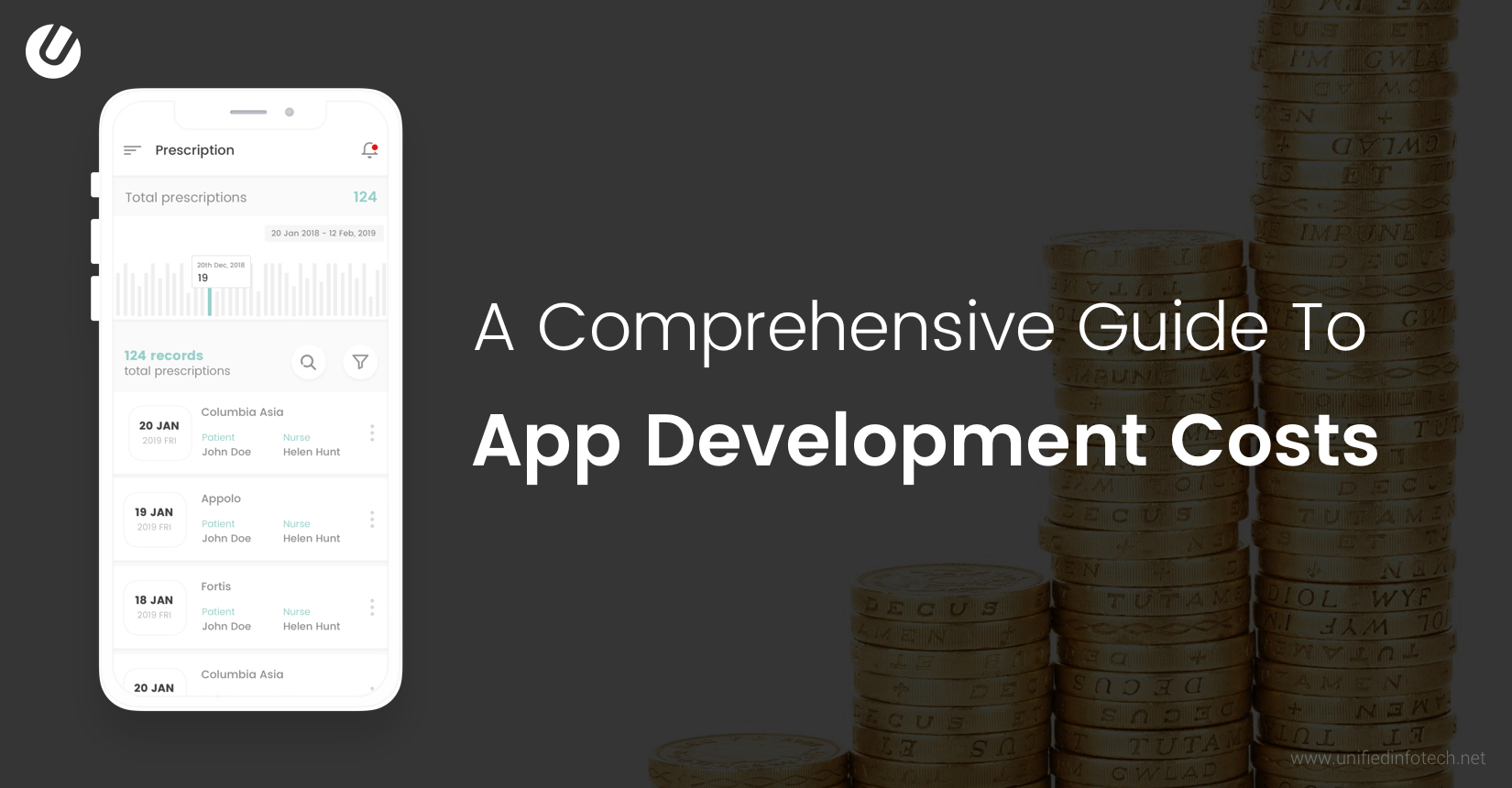 How Much Does It Cost to Make an App? Major Considerations and Breakdown