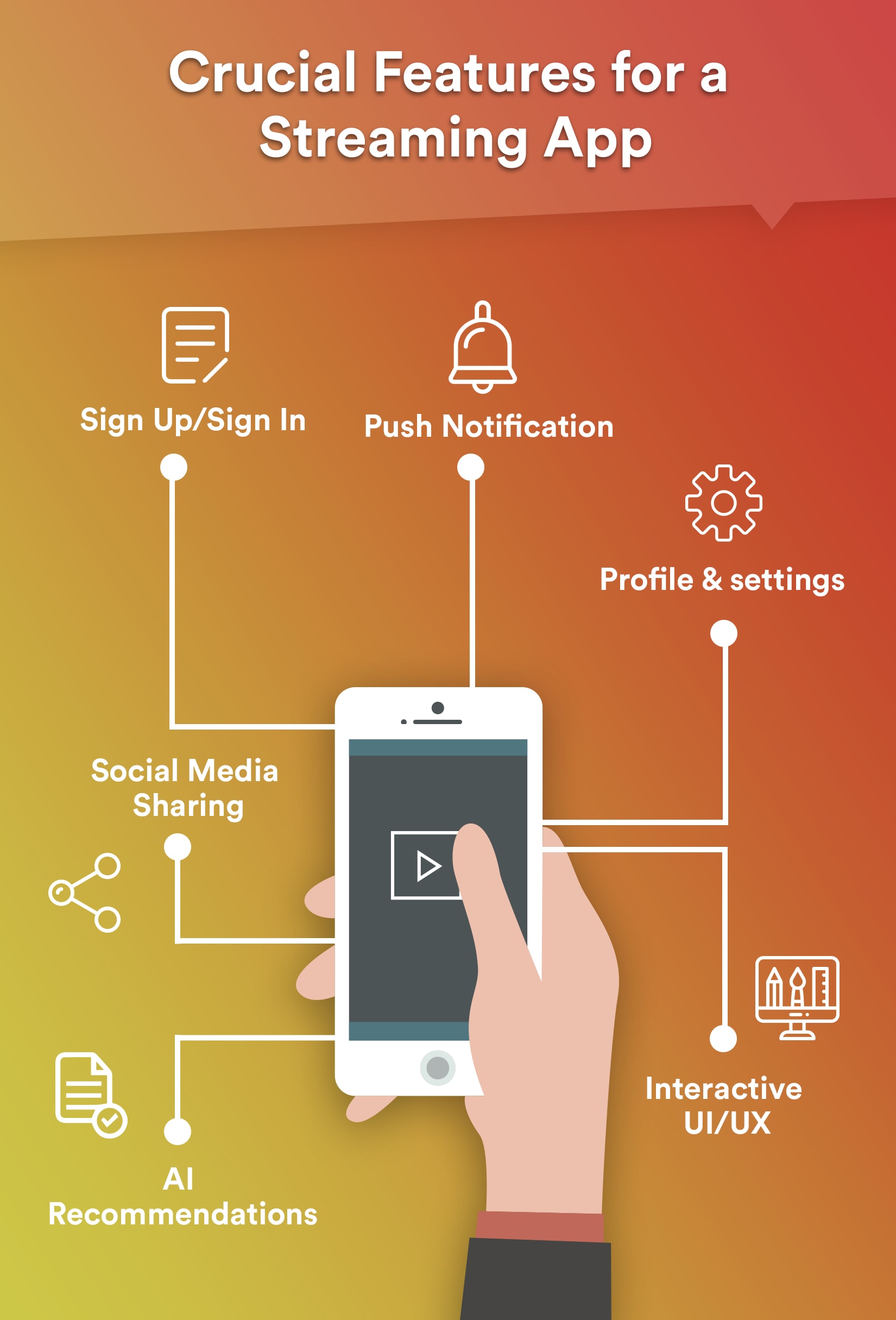 live streaming app features