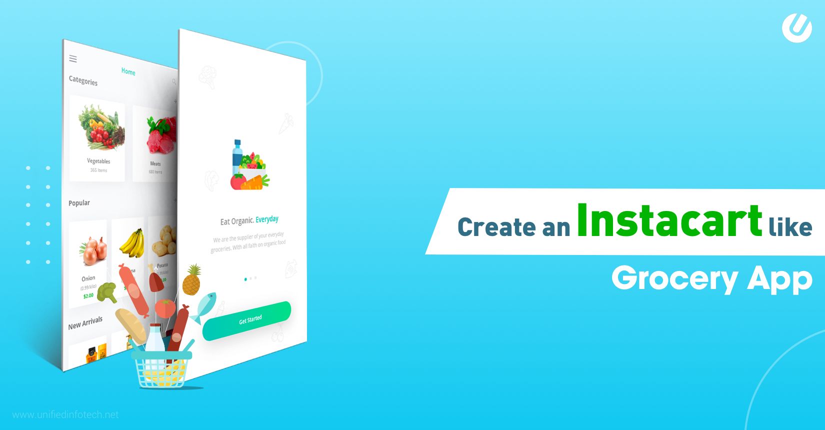 7 Step Guide To Build A Grocery App Like Instacart/Grofers