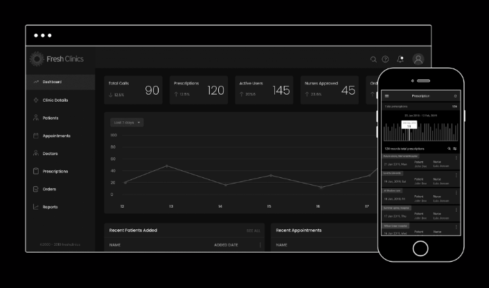High-fiedelity-wireframes