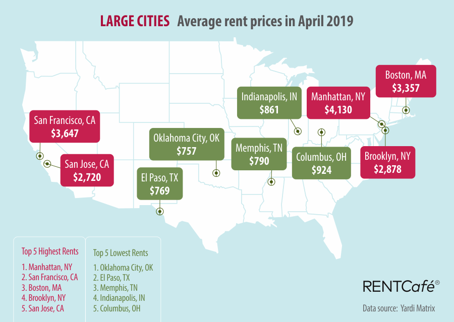 Monthly-Report_april_2019_large-cities-map