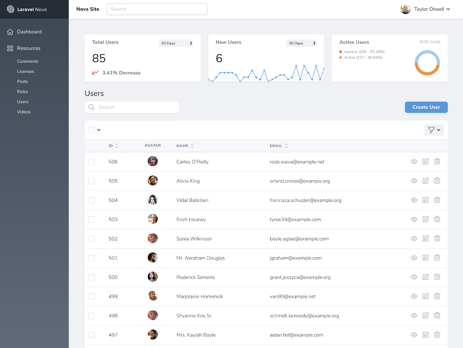 Laravel Nova
