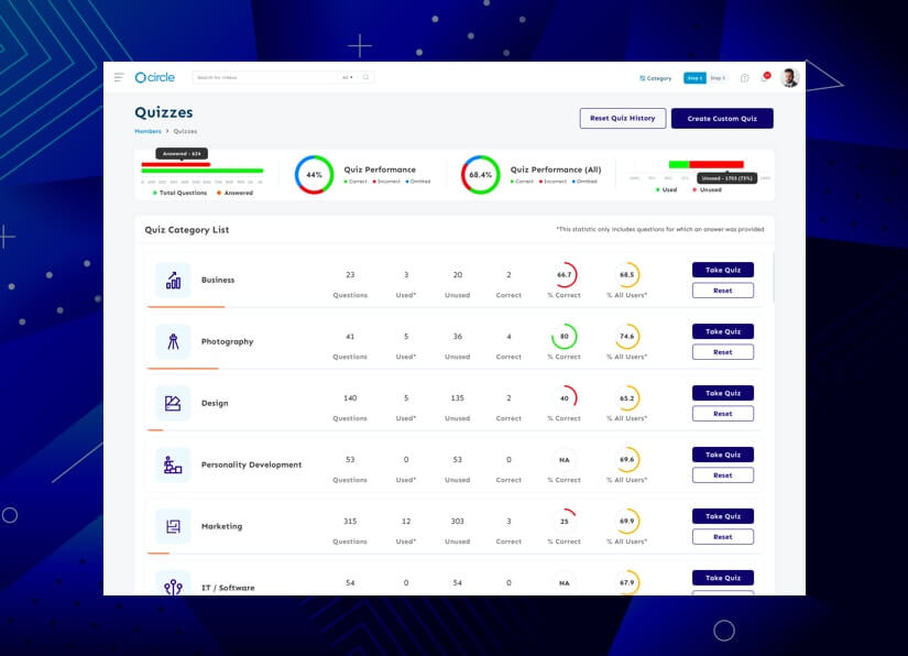 skill tracking when you create an LMS