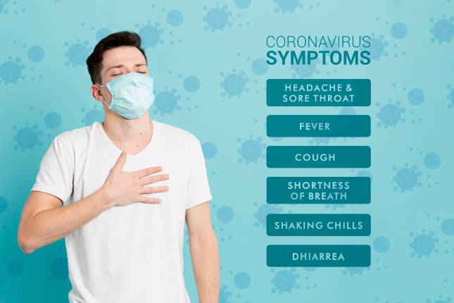 corona virus symptoms