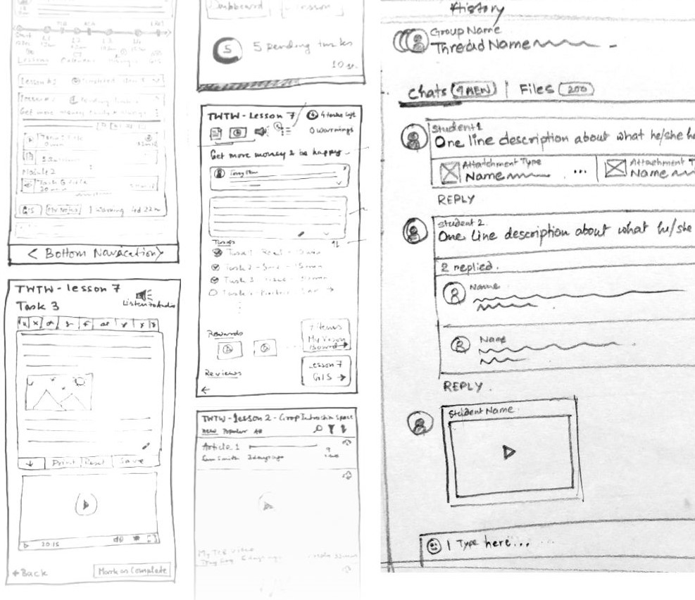 website architecture 