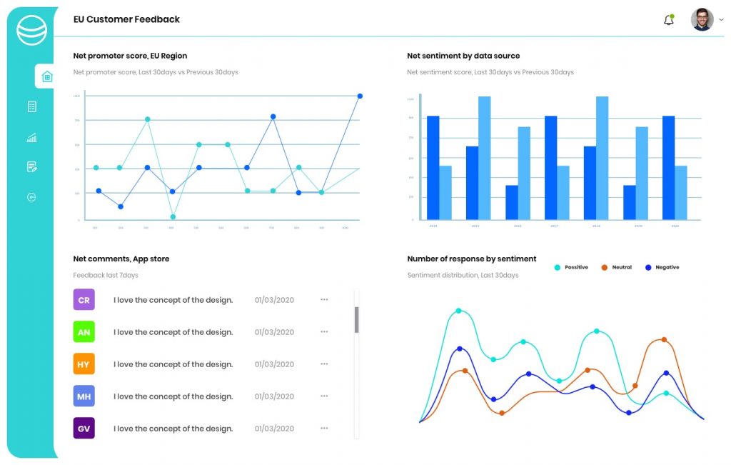 digital transformation in manufacturing