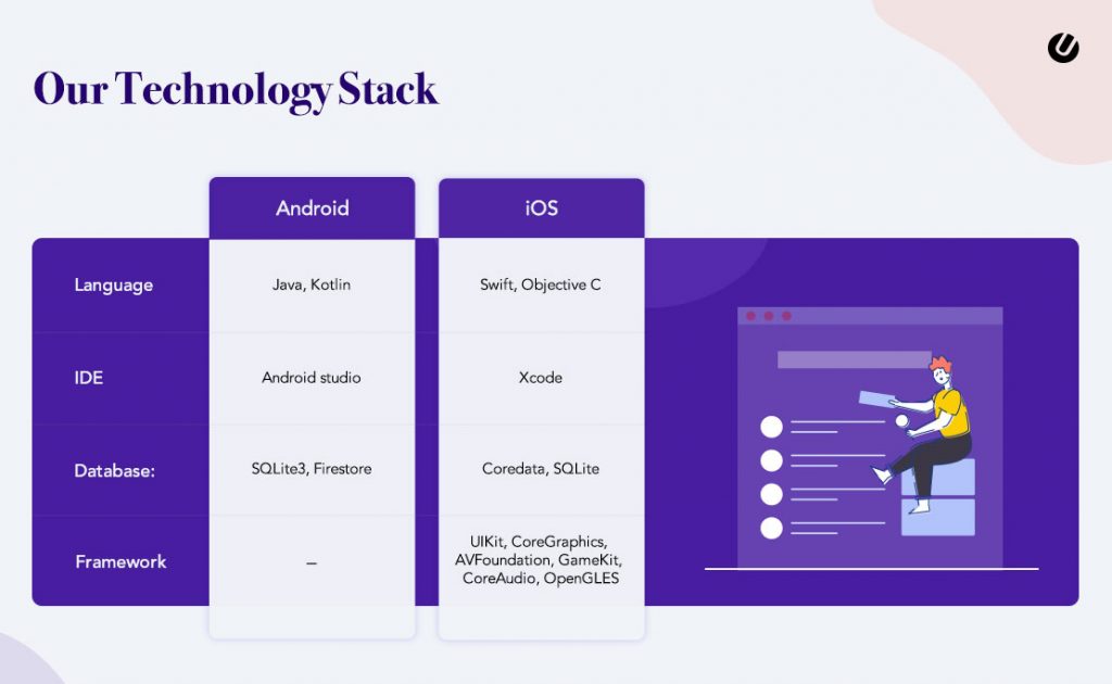 techstack table