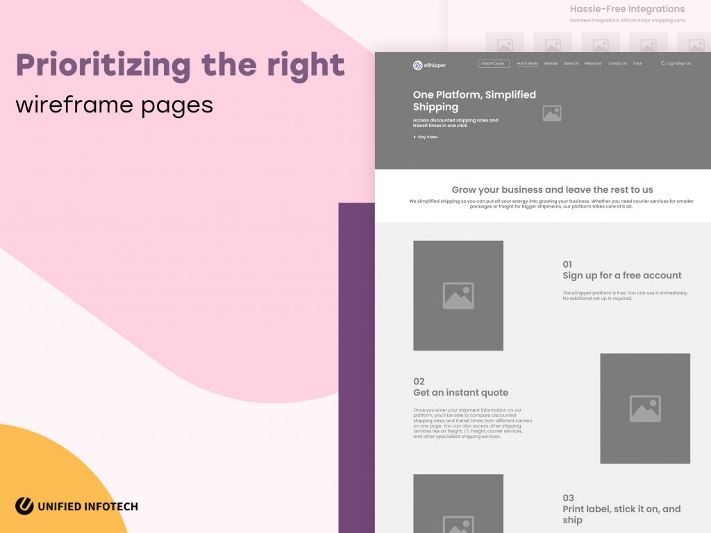 priority of wireframes in desigining