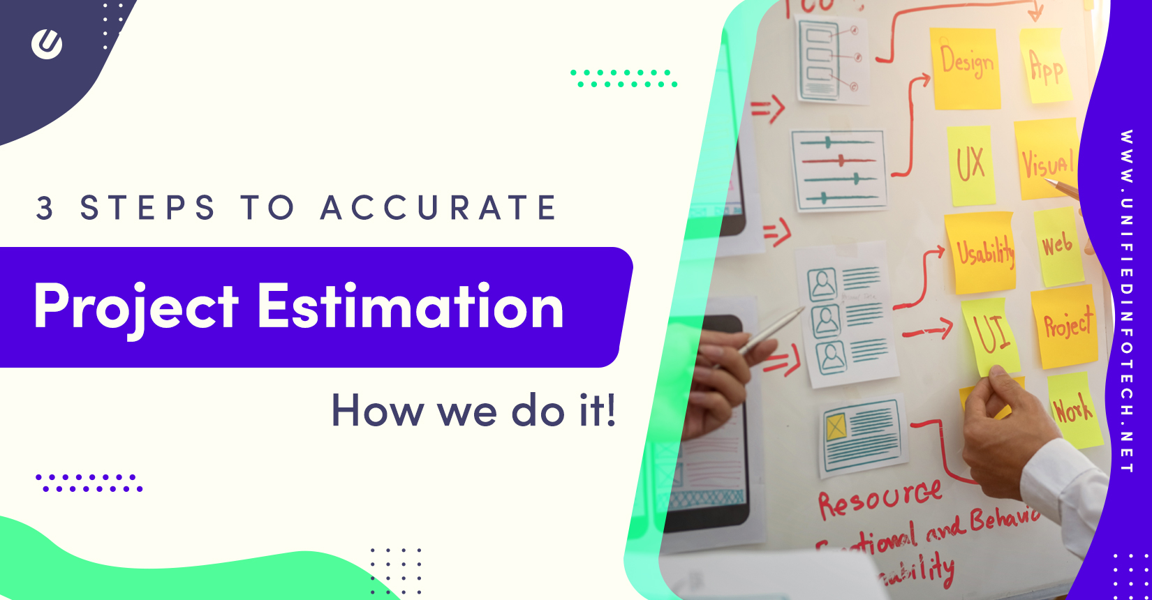 Our 3-Step Project Estimation Process For Effective Development