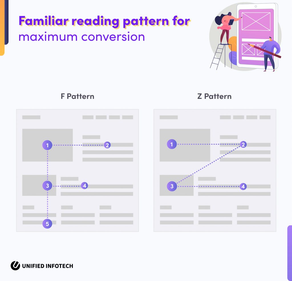 eLearning platform ergonomic design