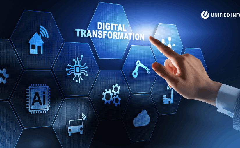 Digital transformation in telecom industry