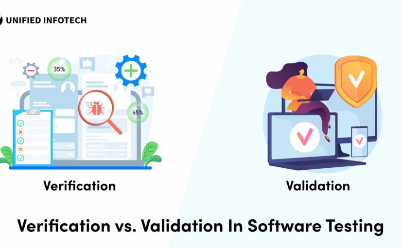 Verification vs. Validation in Software Testing - Unified Infotech
