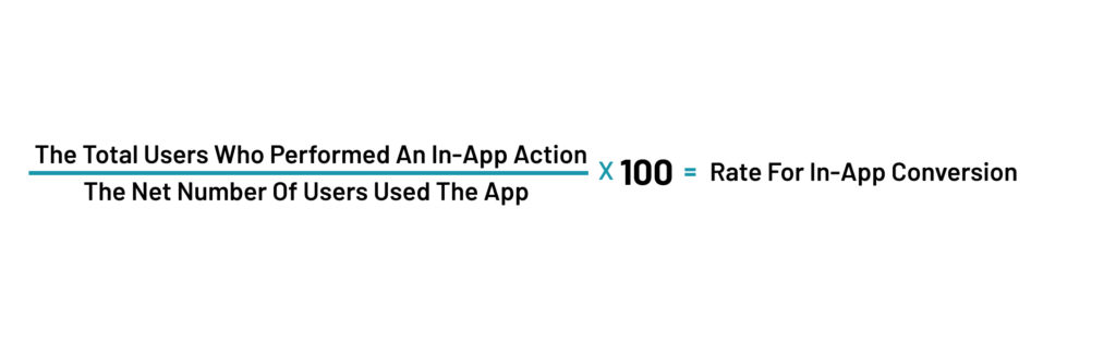 Conversion Rates of a Mobile App - Unified Infotech