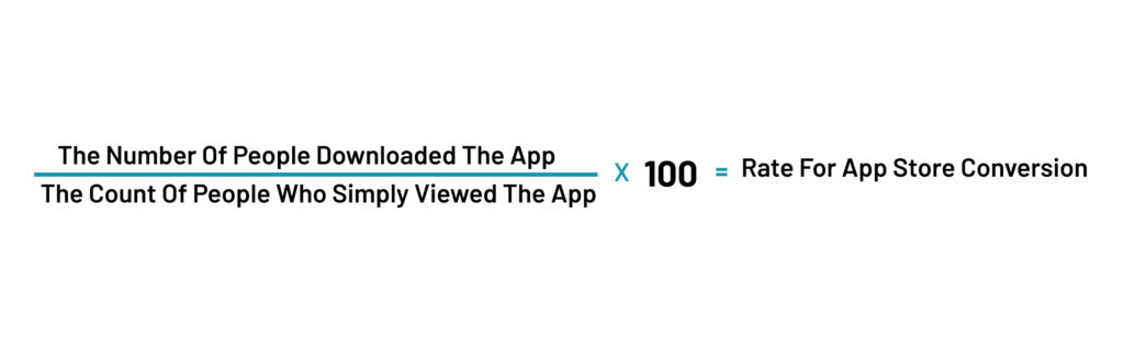 Rate for App Store Conversion Formula