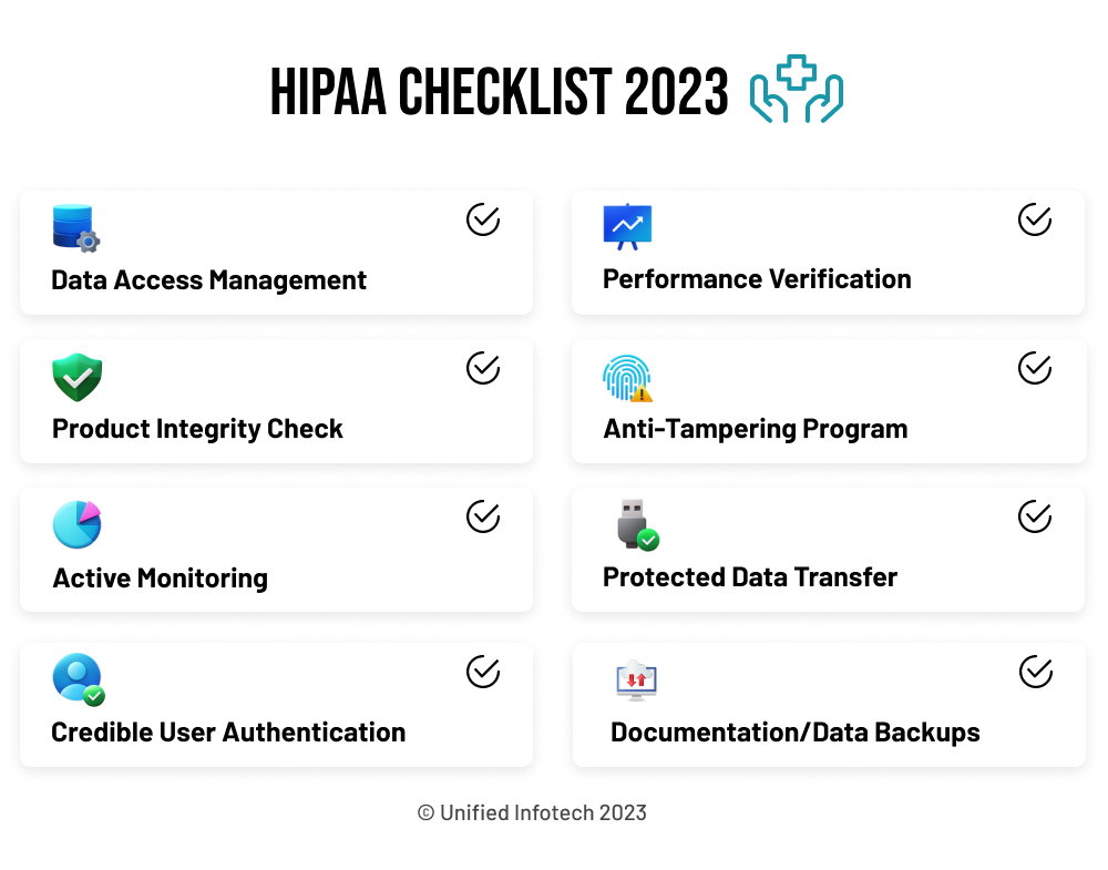 2023 HIPAA Compliance Software Checklist