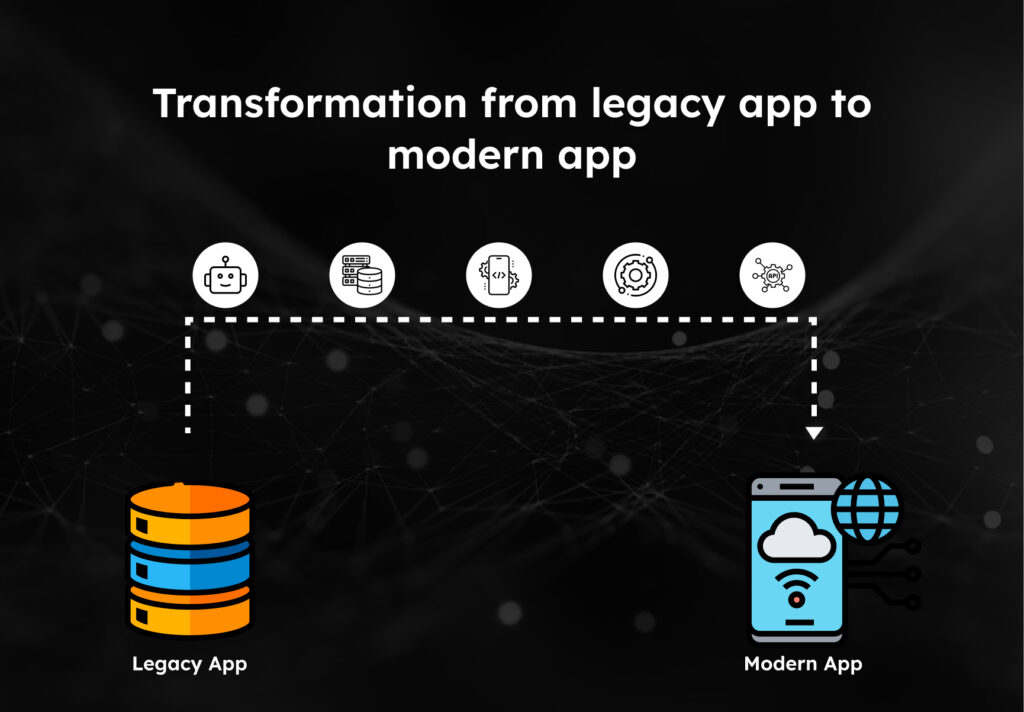 Transformation from legacy app to modern app