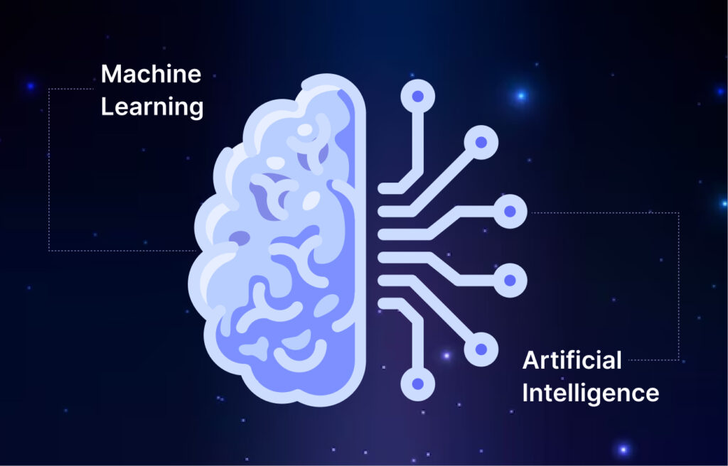 Artificial Intelligence and Machine Learning