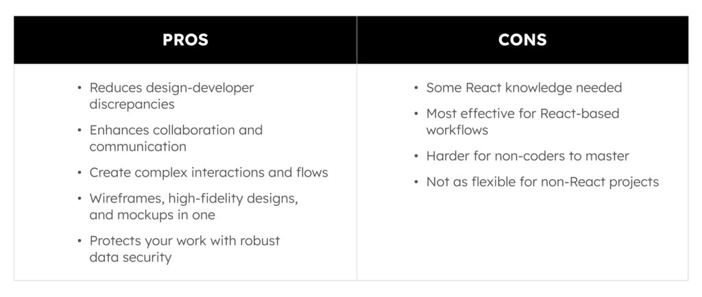 UXPin Pros & Cons