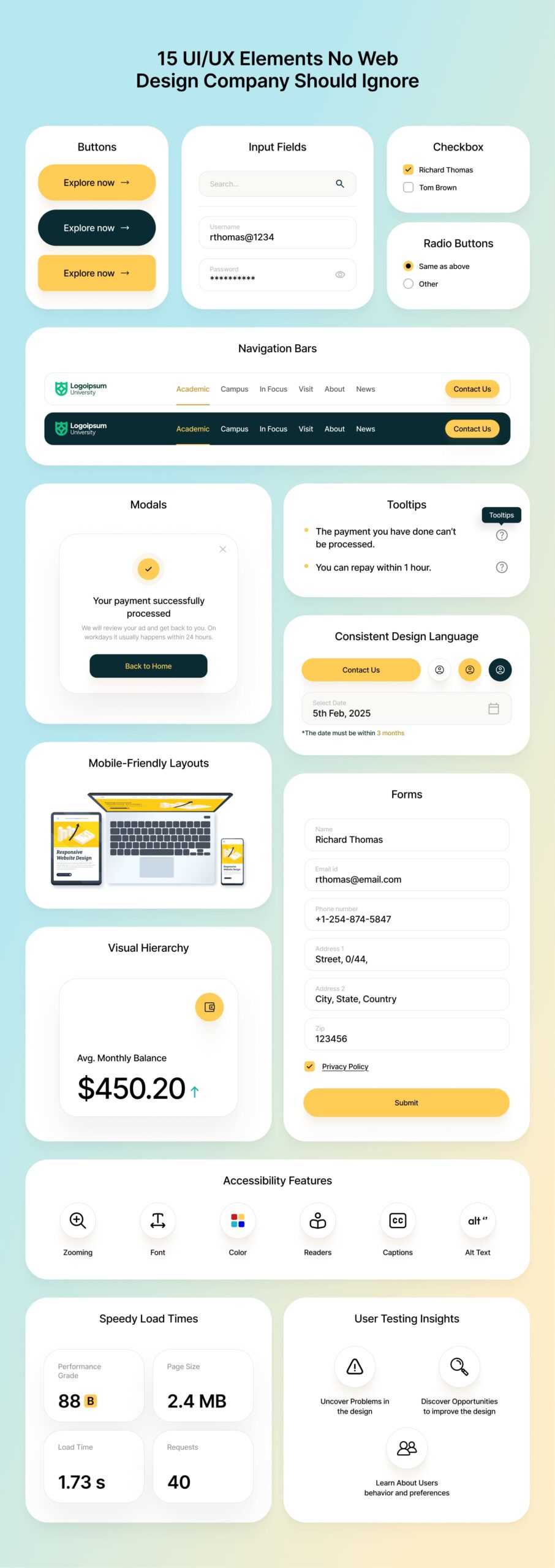 15 UIUX Elements No Web Design Company Should Ignore_