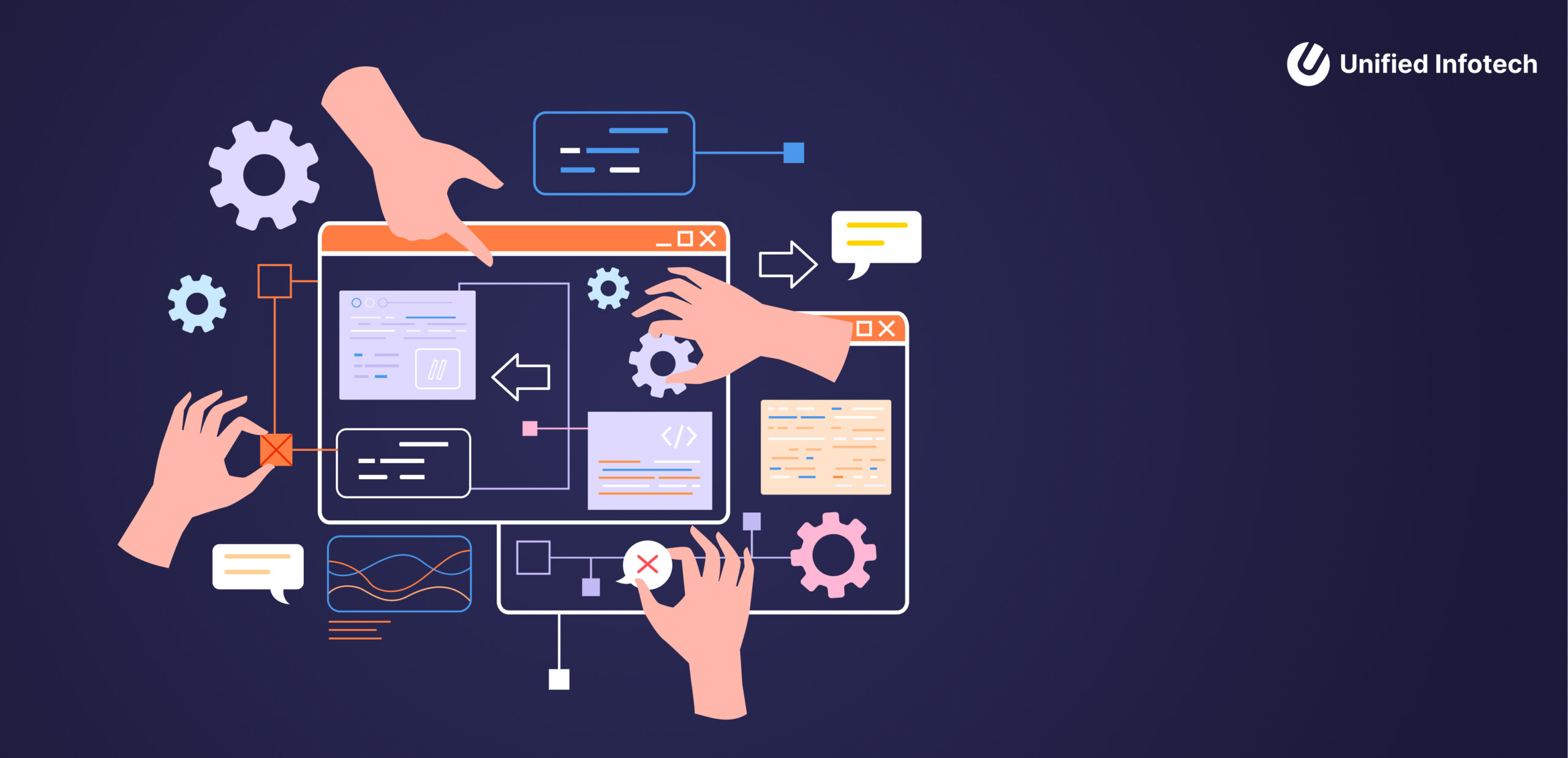 Prototypes vs. MVPs