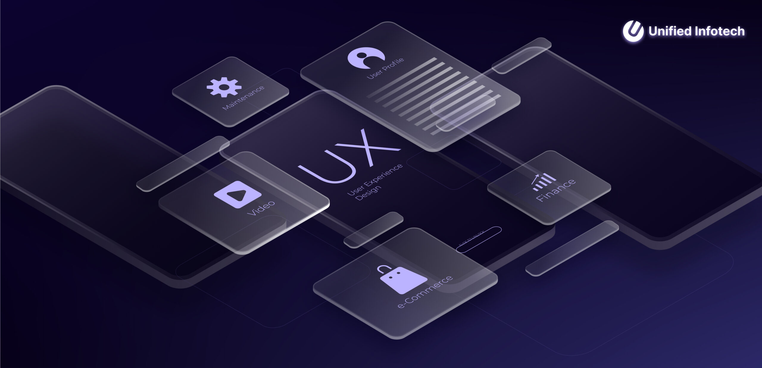UX Design Strategy: Tips and Best Practices