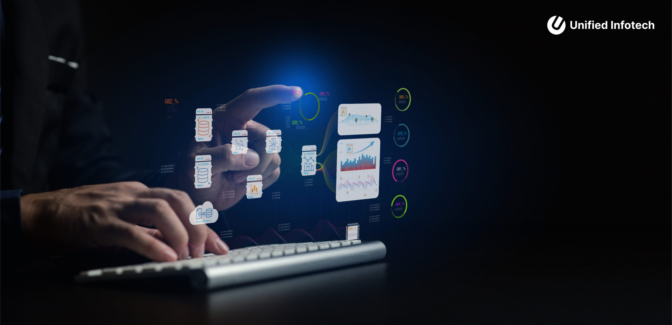 What is Adaptive Software Development?