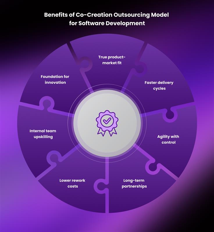 Benefits of Co-Creation Outsourcing Model for Software Development