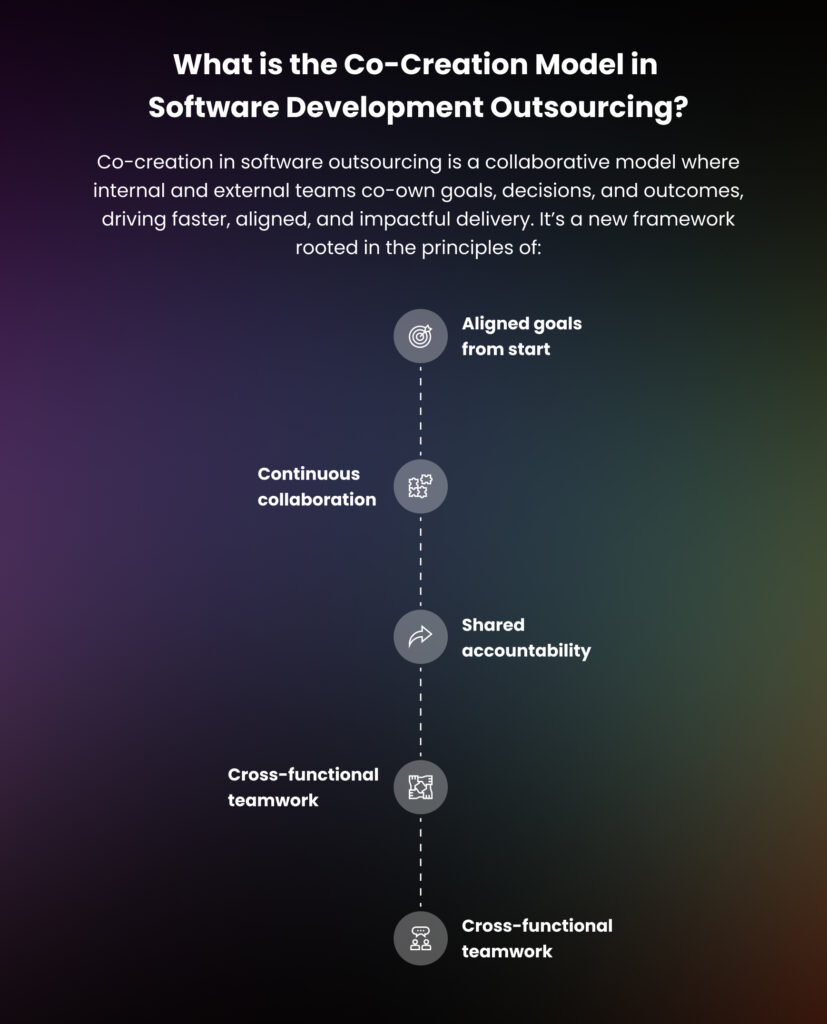 What is the Co-Creation Model in Software Development Outsourcing_