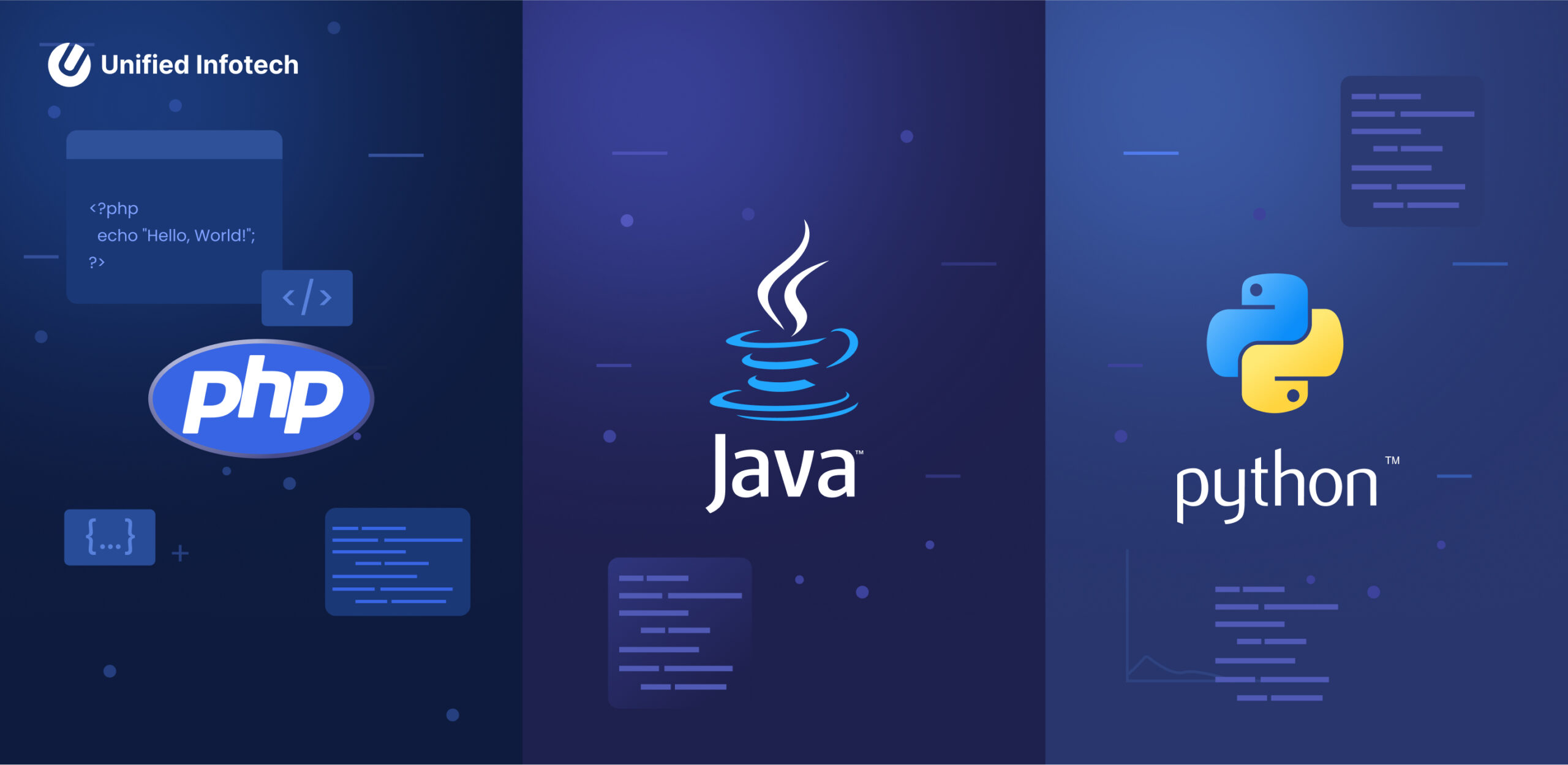 PHP, Java, or Python – Who Wins the Development Showdown?