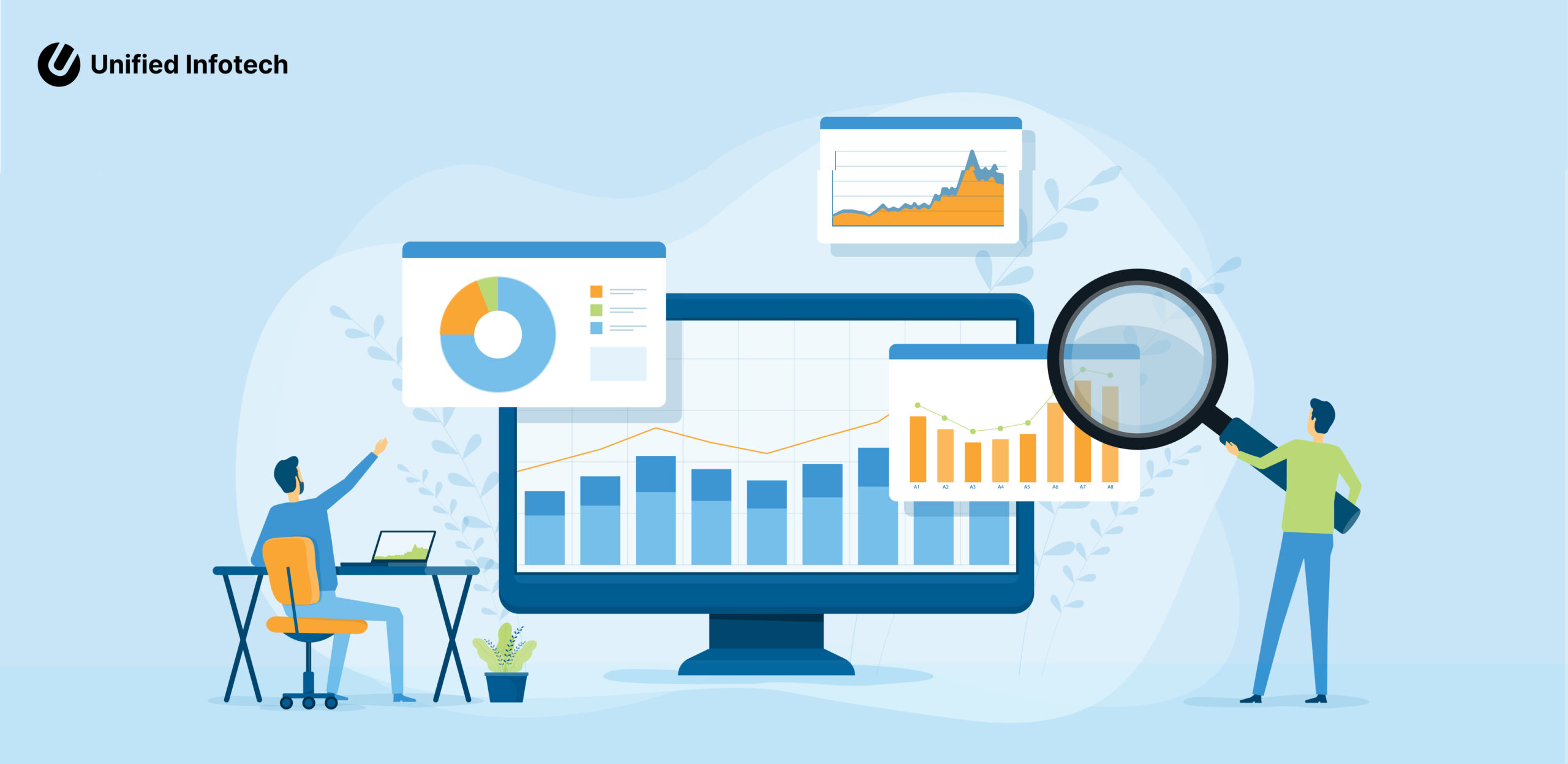 A Complete Guide to The A to Z of an SEO Audit