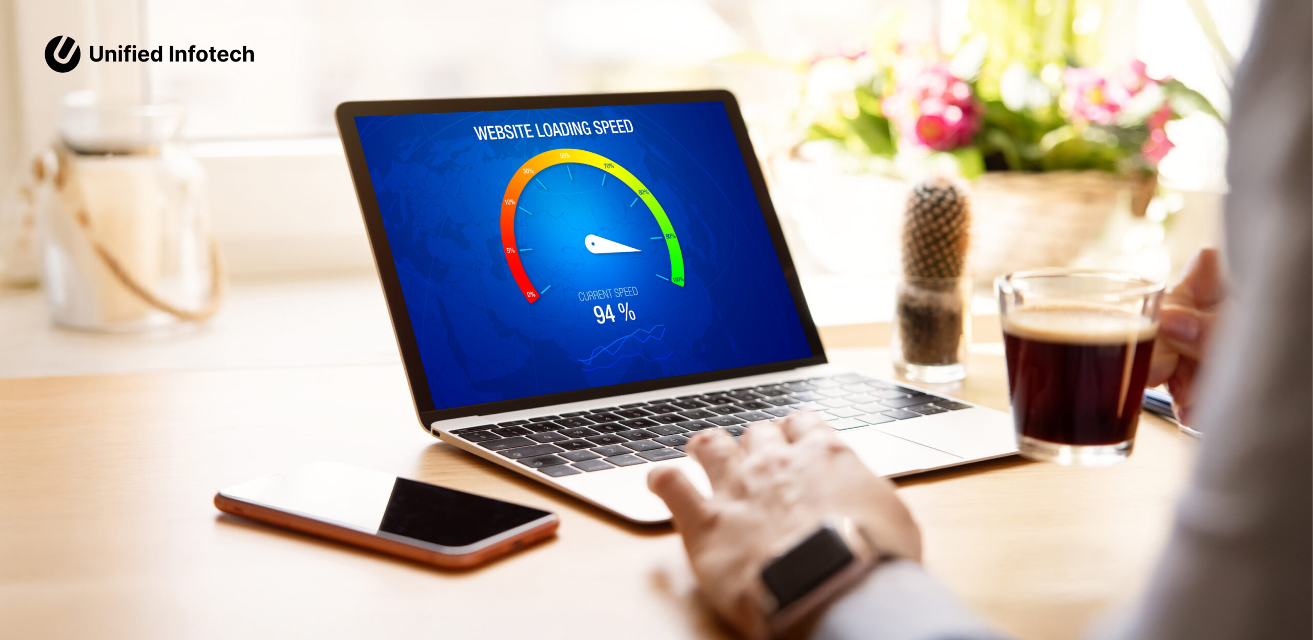 10 Important Elements of a High-Performance Website (Bonus Inside)