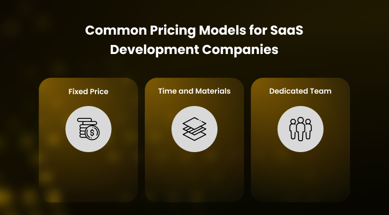 Pricing Models for SaaS Development Companies