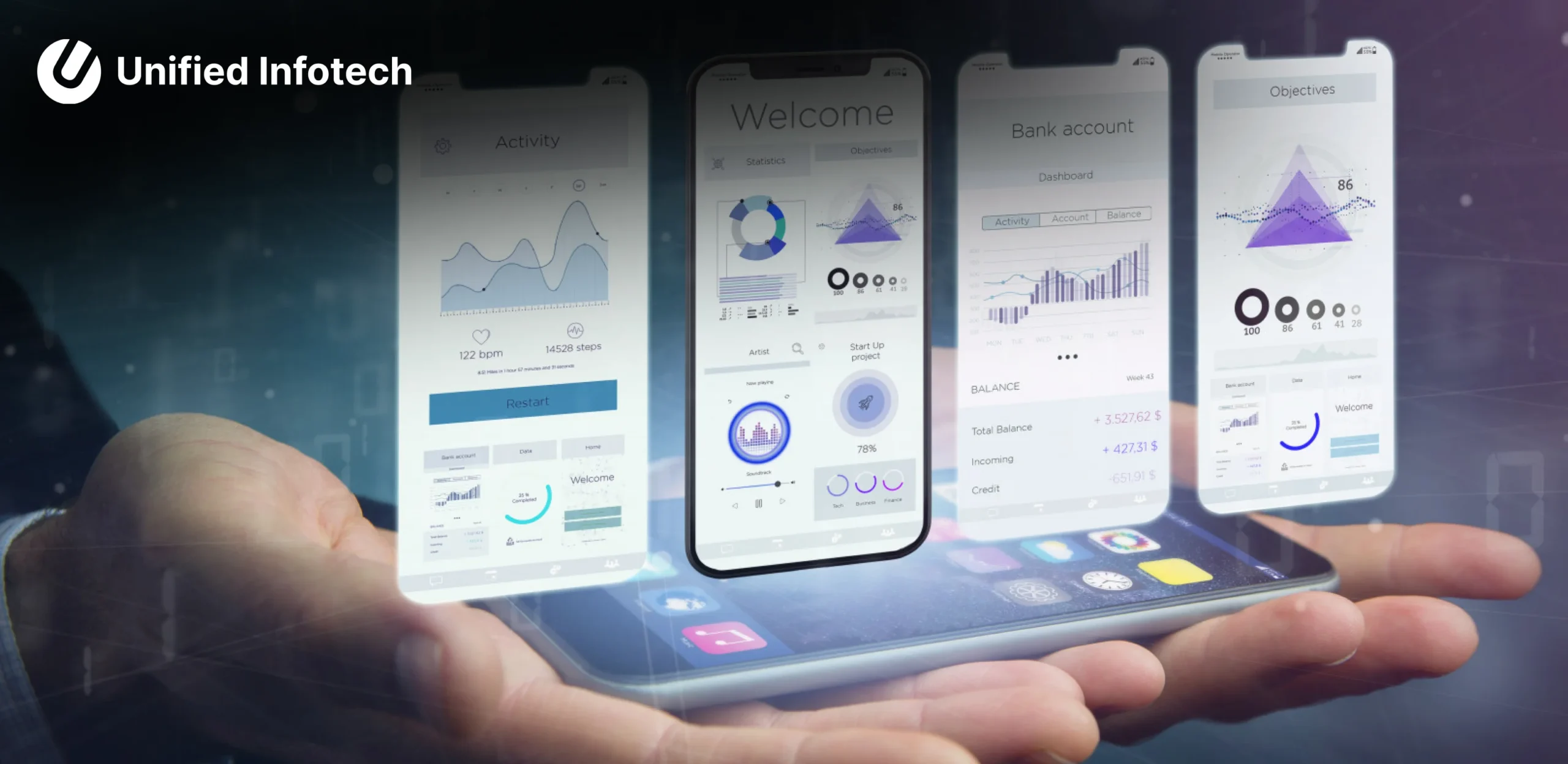 The Step-by-Step Guide to Validating Your Mobile App Idea