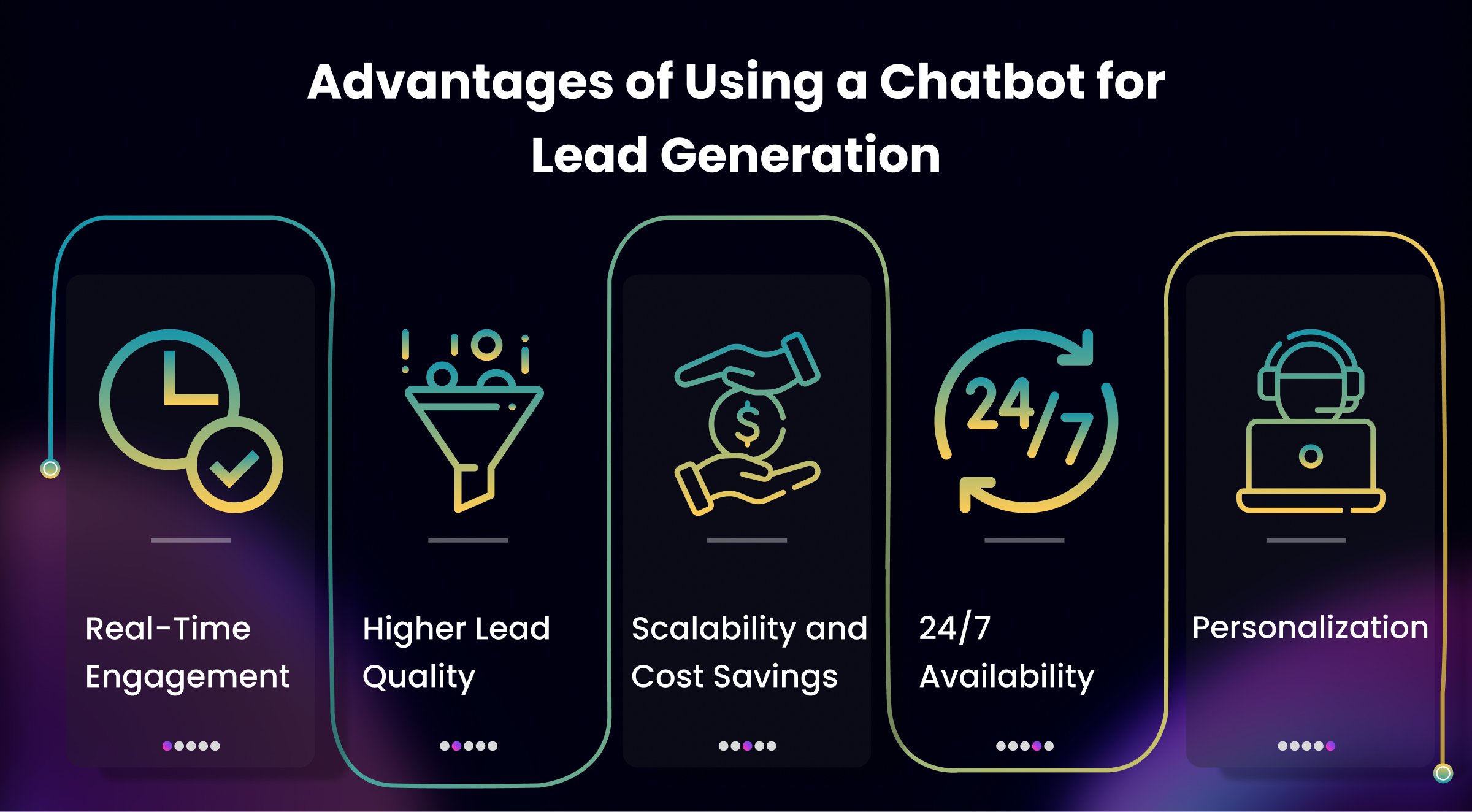 Advantages of Using a Chatbot for Lead Generation