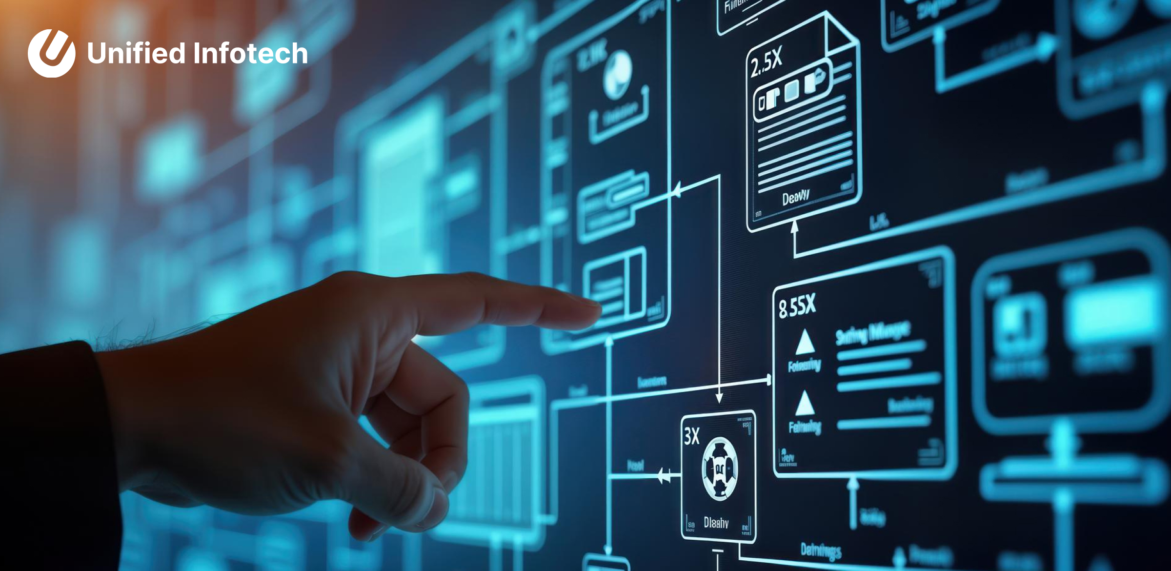 Top 7 Custom Software Features Every Company Should Offer in 2026