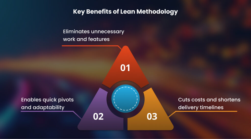 Key Benefits of Lean Methodology