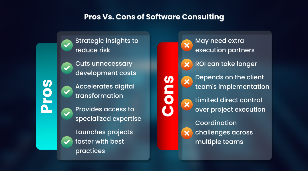 Pros Vs Cons of Software Consulting