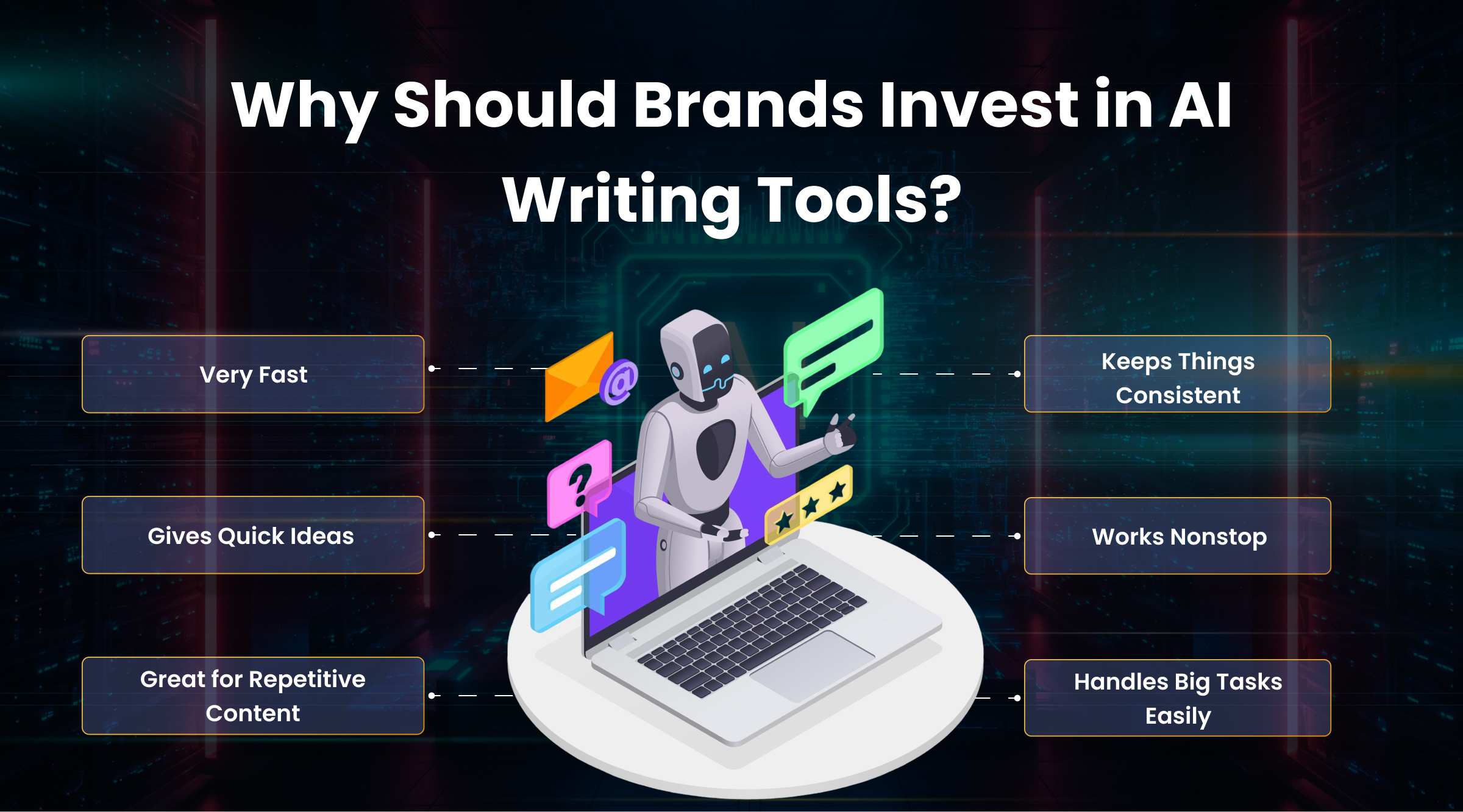 Why Should Brands Invest in AI Writing Tools
