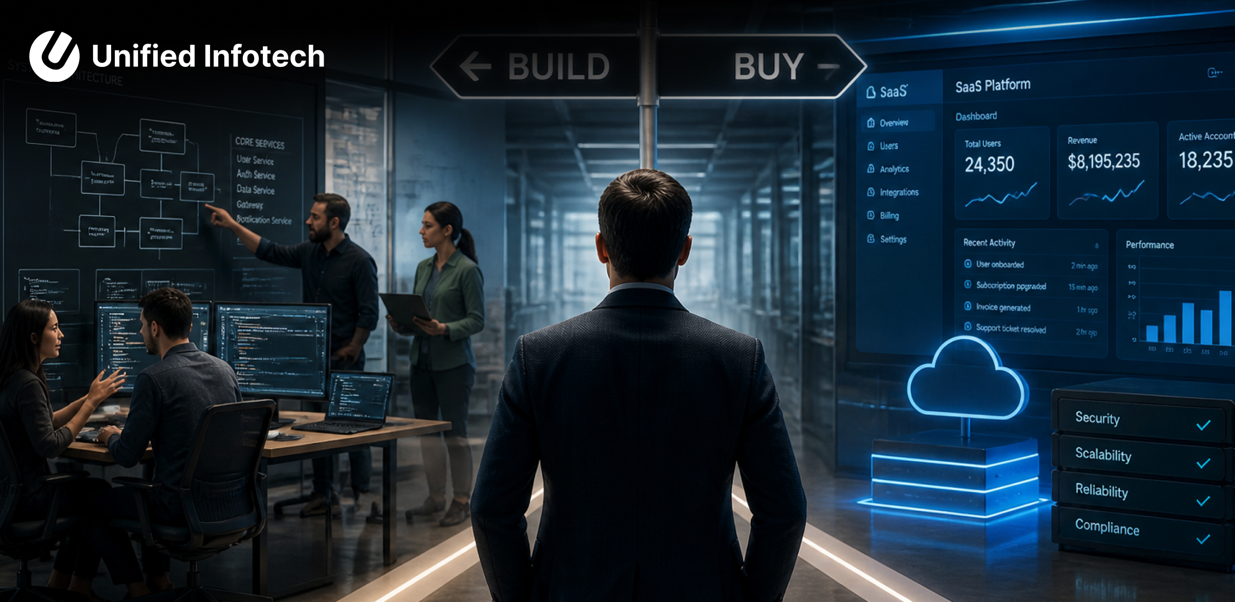 Build vs Buy Software: The Choice That Shapes Your Product