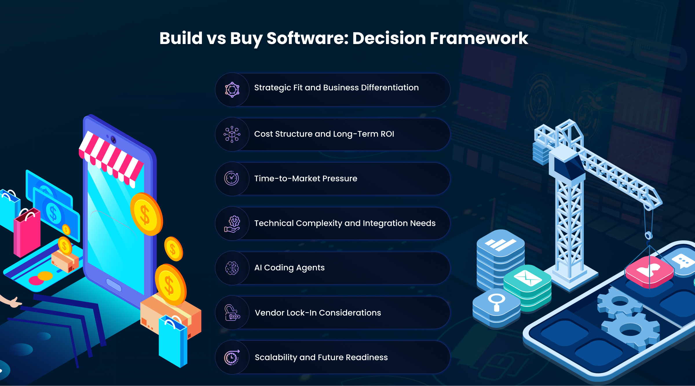 Build vs Buy Software_ Decision Framework