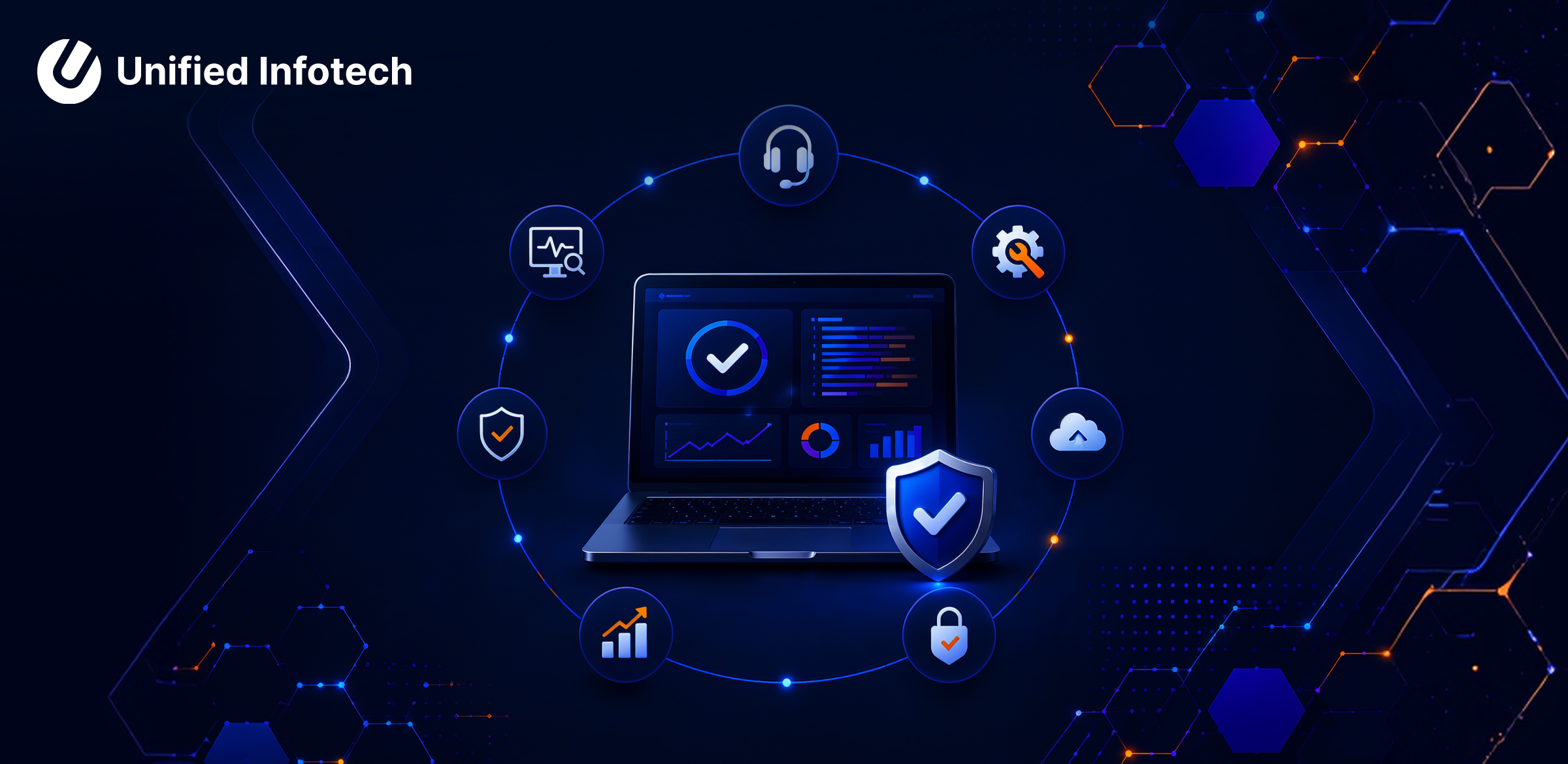 Beyond Launch: How Post-Deployment Support Secures Your Software Success?