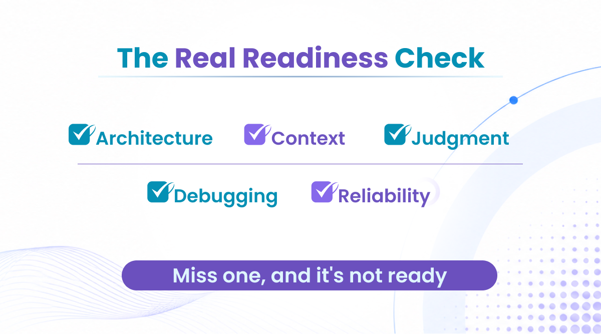 The Real AI Readiness Check